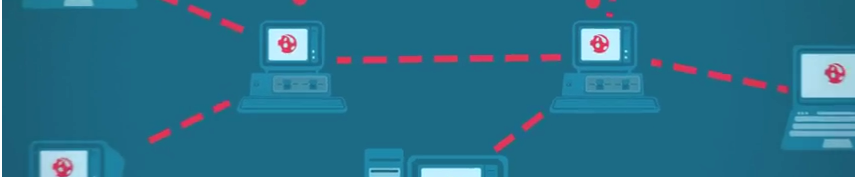 Marketplace Business Simulations