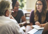 Business Simulation Pedagogy Methods
