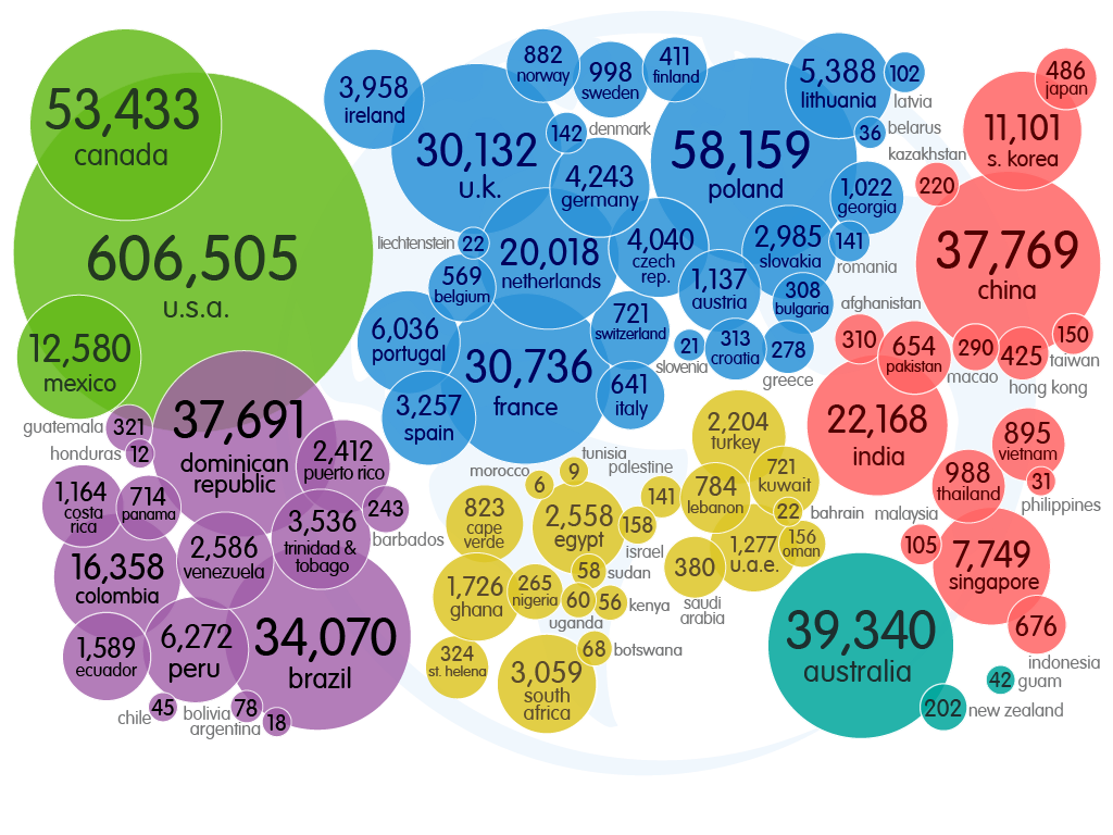 Marketplace is has sold over 1 million licenses all around the globe from 2001 until 2022. The most are in the USA at over 606,000. Countries with over 10,000 are Canada, Mexico, the Dominican Republic, Brazil, Colombia, the UK, the Netherlands, France, Poland, South Korea, China, India, and Australia.