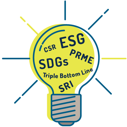 Light bulb with various societal impact frameworks. Includes ESG, CSR, PRME, SDGs, Triple Bottom Line, SRI.
