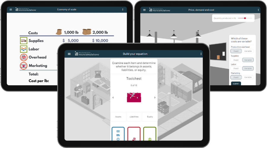 Three tablets showing screenshots of a Marketplace Microsimulation.