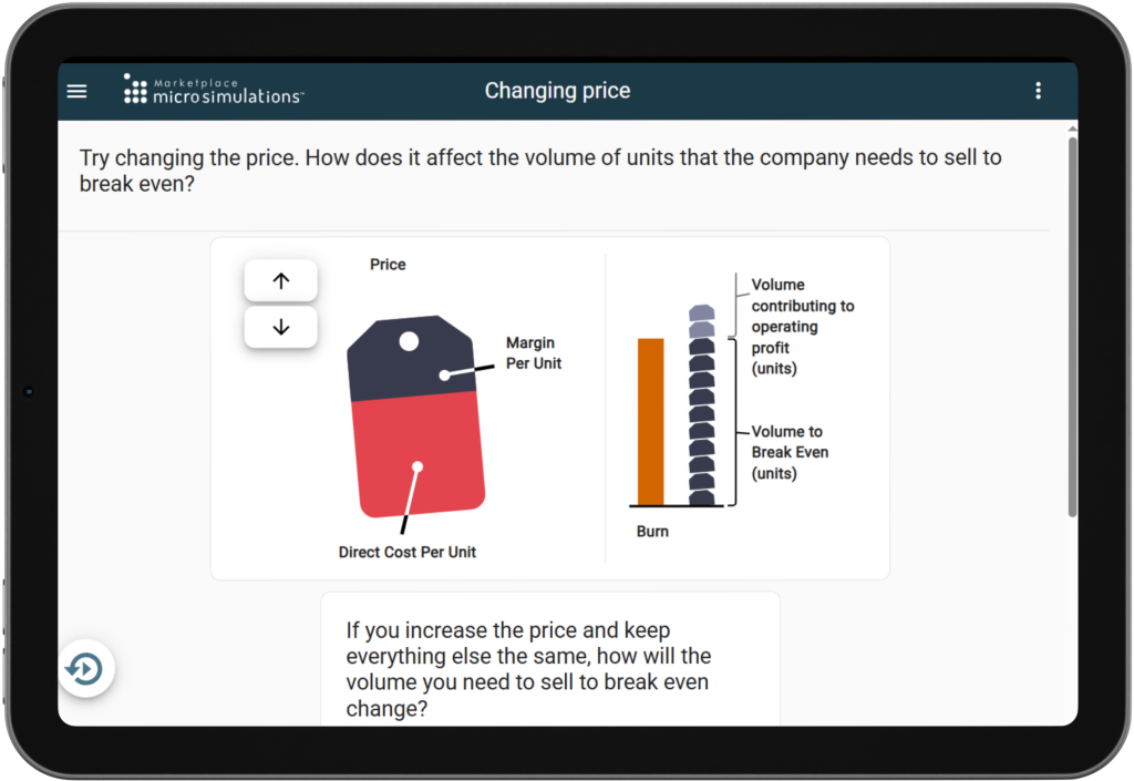 Screenshot of Assessing Profitability of Your Startup's Business Model Microsimulation: Student is asked to change the price on a product and see how it affects the volume of units the company needs to sell to break even.