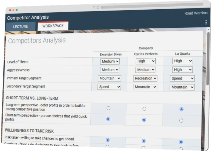 Competitor Analysis screen from Strategy and Business Policy business strategy game by Marketplace Simulations